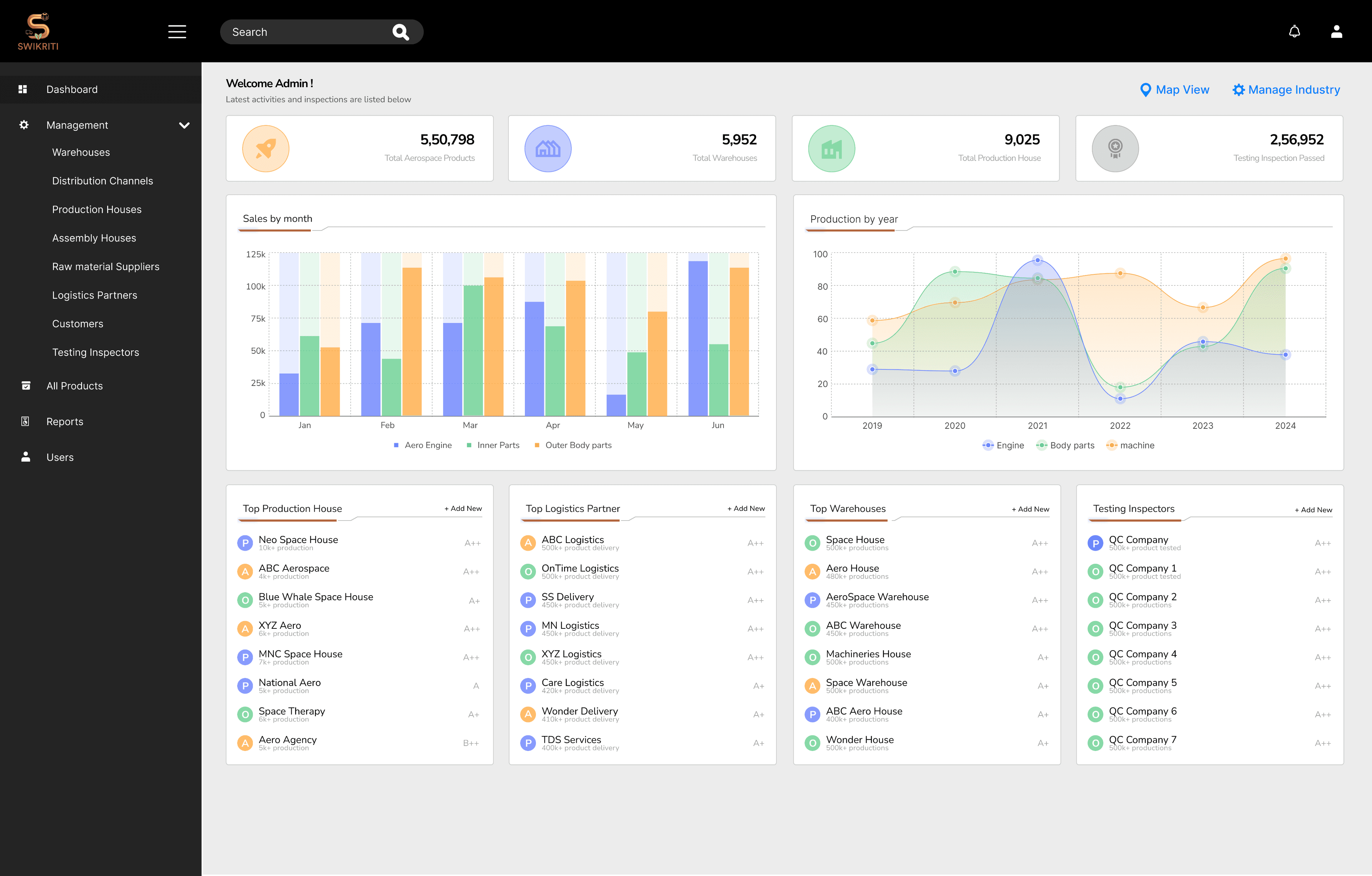 Financial automation platform