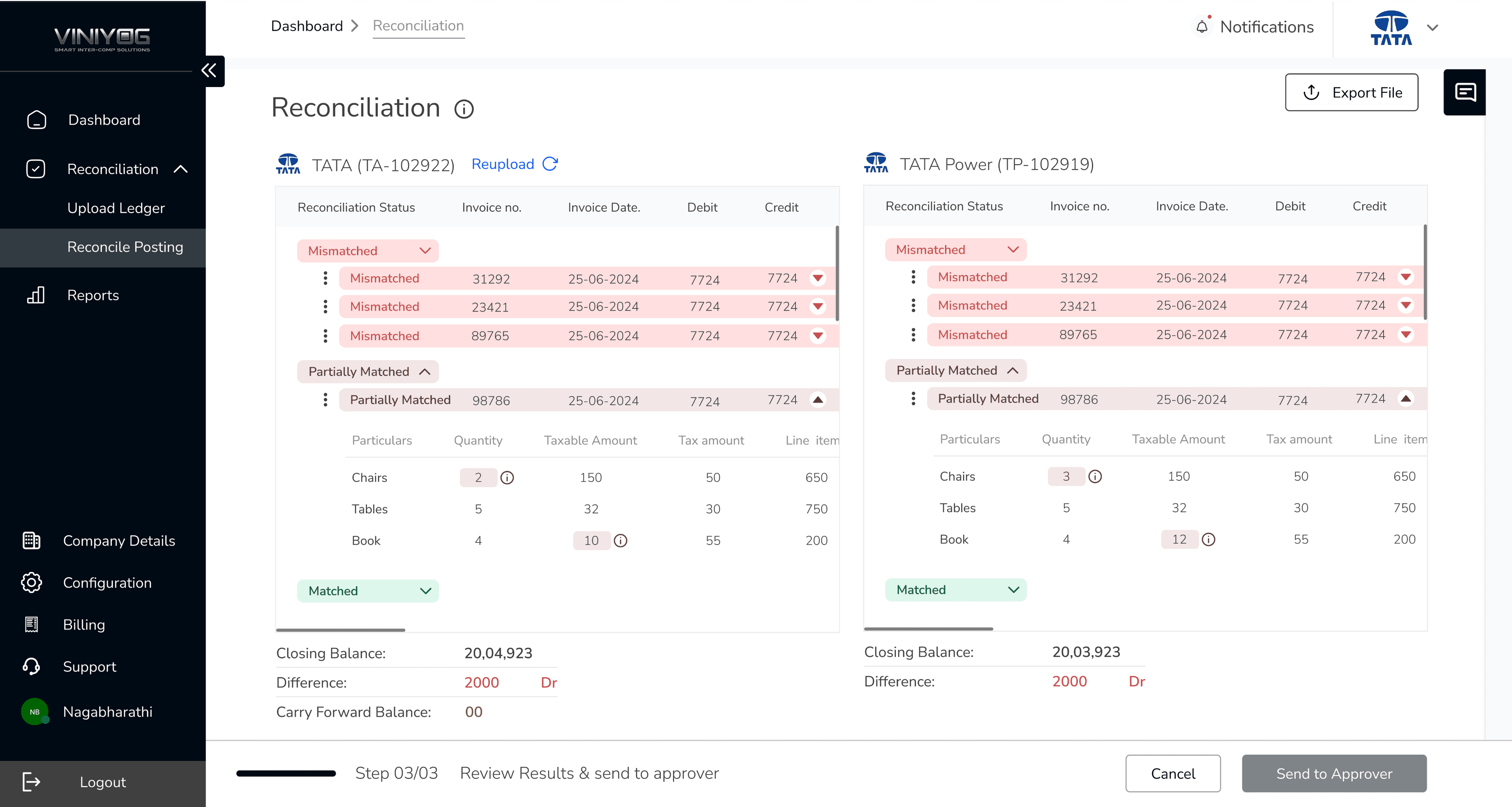 Financial automation platform
